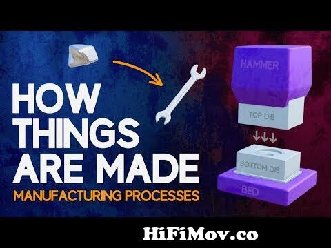 View Full Screen: how things are made 124 an animated introduction to manufacturing processes.jpg