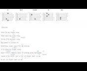 Guitar Tabs and Chords