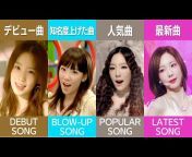 Kpop Charts JAPANのサブ垢