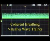 The Coherent Breathing Channel