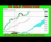 FX Gold Prediction