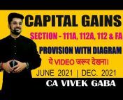 CA Vivek Gaba - VG STUDY HUB