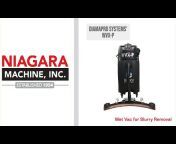 Niagara Machine, Inc.