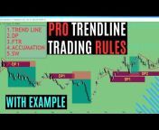 forex trading by shahid