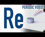 Periodic Videos