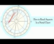 Medieval Astrology Guide