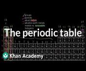 Khan Academy Organic Chemistry