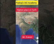 Pankaj&#39;s IAS Academy