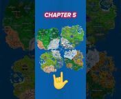 ProGuides Fortnite Tips, Tricks and Guides