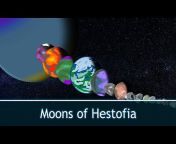 Hestofia