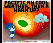 Pacific Northwest Weather Watch