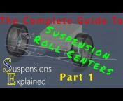 Suspensions Explained