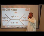 RN Cliff Notes