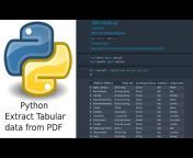 Softhints - Python, Linux, Pandas