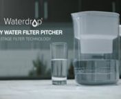 Waterdrop Chubby Pitcher. E-commerce Video from pitcher