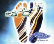 N.O.H.A. - START - FM STROEMER [House Classics Mix] &#124; www.fmstroemer.dennnnN.O.H.A. (Noise of Human Art) - Start (FM STROEMER House Classics Mix)nFirst remix work done by german djs &amp; houseproducers FM STROEMER for N.O.H.A. (Noise of Human Art)nYear:1997nLabel: Motor MusicnnN.O.H.A. is an acronym for Noise Of Human Art.nSam Leigh Brown - Vocals (Manchester/UK)nMC Chevy - MC &amp; Rap Vocals (New York/US)nPhilip Noha Sebanek -- Programming &amp; Saxophones (Prag/CZ)nnFM STROEMER auf Faceb