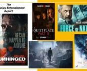 Host Ken McCoy reviews the best movie trailers to watch this 2020 spring:Force of Nature,Unhinged, The Blackout, A quiet Place Part 2, and Train to Basan Part 3.