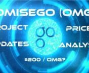� Time stamps �nn0:00 Intro and price-data reviewnn1:12 Important disclaimernn1:30 What is OMG, key features and use casesnn4:45 Specific info about Plasmann6:30 News and partnerships nn9:02 Ways to store OMG tokensnn11:40 Price analyses (two different ones)nn17:55 Extra info regarding OMG (future) staking updatesnn18:20 General crypto market updatennWhat are some of the key features of OmiseGO (OMG), its partnerships with multi-billion-dollar companies mentioned in the video, in addition to