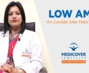 Dr. Parul Agrawal (IVF Consultant at Medicover Fertility, Noida Clinic) Explaining Low AMHnnBlog Link: https://www.medicoverfertility.in/blog/low-amh,193,n,5475nnQ) What is Low AMH?nnA) AMH or Anti-Müllerian hormone is an indicator of ovarian reserve in women. During a basic infertility check-up, a blood test is usually done to check for the AMH value which gives us an insight of ovarian reserve. The AMH value will help to determine how urgently a woman needs to seek treatment and how she will
