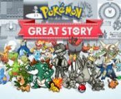 Pokémon is known all over the world. Pokémon Sword and Shield, was released worldwide on the Nintendo Switch on November 15, 2019. Before the release we opened a special promotional website called “Pokémon GREAT STORY”, where you could create a short video reminiscent of your own favorite monster-catching adventures. Answer 4 questions (favorite region, starter, memory, and battle), and a personalized video will be generated for you based on your answers.nnWe wanted to created a nostalgic