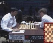 Meč za titulu svetskog prvaka u šahu Anand Karlsen from anand sahu