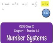 NCERT Solutions for Class 9th Maths Chapter 1 Number Systems Exercise 1.6 Question 3 iv