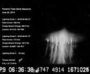The storm over western Oklahoma on June 23, 2014 produced hundreds of sprites and some ELVEs and also some rare phenomena called negative sprites. I am still processing the captures.The radio emissions in the video are VLF-ELF, very low frequency and extremely low frequency, and you can hear the lightning strokes that generated the sprites.nnMore various observations here :http://www.heliotown.comnnThomas Ashcraft-New Mexico