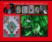 9051T-ALIENSUN CUBE OF NEW JERUSALEM INTERIOR U.F.O. WALL DATA-9051T GENESIS 49:8 BIBLICAL COUCHING LION SPHINX OF ANCIENT GIZA GAZA GATH PALESTINE 11 SPEAKS OF AS THE GREEK FALLEN ANGEL OF THE BOTTOMLESS PIT WHO GATHERS UP ALL OF THE WORLDS ARMIES AS HE SENDS THEM INTO JERUSALEM WE NOW SEE THE SIX FINGERED FALLEN ROSWELL ALIENUPON THE INTERIOR HALL OF RECORDS WALL IMAGE WITHIN THE U.F.O. THAT CRASHED IN AFGHANISTAN. I ALSO DISCOVERED PROPHETS FACES OF KING SOLOMON AND AND GREEK ROMAN KING F