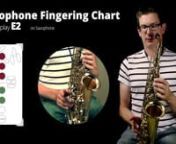 Learn saxophone at http://saxophoneacademy.com.nnThis video is part of the ultimate saxophone fingering chart at:http://saxophoneacademy.com/saxophone-fingering-chart-complete-guide/