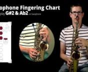 Complete saxophone keys at http://saxhub.comnThis video is part of the complete saxophone fingering chart at:http://saxhub.com