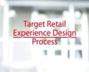 Here is a process video of my submission to targets co-lab sponsored event to change the retail experience. We are making an app that partners with a smart cart and shelves that create a retail experience like you&#39;ve never seen.This revolutionary app personalizes the customer experience based on what the consumer has bought nin the past andwhat they like on social media sites.When you enter the store and turn on the app it emits na bluetooth signal to the smartshelves and tvs displaying adds