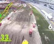 Daytona Supercross 2016 Course Preview by Ricky Carmichael. Video footage captured with a Sony Action Cam. Metrics overlay provided by LITPro.