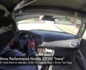 Driver: Tom TangnDate: 12/26/15nTrack: Laguna Seca Raceway (90db limit)nLaptime: 1:39 with a significant lift in Turn 5nnShout-out to Speed SF for hosting a fun day!