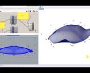 This videos shows the use of the plug-in Crow for Grasshopper in Rhino5. It employs artificial neural networks - specifically a 2-dimensional Kohonen layer, known as self-organizing maps - to fit data vectors of arbitrary dimensions through a set of given training data. Since data in this example is comprised of position data of a point cloud and the network topology can be directly translated into a mesh structure, it is used to fit (tubular) meshes through point clouds.nCrow is an extension of