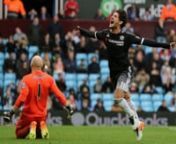 Aston Villa vs Chelsea – Highlights & Full Match from aston villa vs chelsea