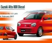 These are successful small cars in India, which are perfect for every person according to his needs and everyone wants to purchase them.