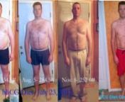 Full Article:http://hcgchica.com/hcg-diet-results-interviews-episode-9/nhCG Diet forums: http://hcgdietinfo.com/hcgdietforums/forum.phpnBuy real hCG online: http://hcgchica.com/buy-hcg-injections-worldwide/nhCG Diet Recipes! https://hcgchicarecipes.comnMy weight loss story: http://hcgchica.com/before-and-after-hcg-diet-my-story/nGet the hCG Diet Workbook: http://hcgchica.com/workbook/nhCG Diet Interviews: http://hcgchica.com/hcg-diet-reviews/nInstagram: https://www.instagram.com/hcgchica/nFace