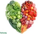 For links to all the cited sources, a written transcript, commentary from Dr. Greger, as well as discussion and Q&amp;A about this video, go to: http://nutritionfacts.org/video/blocking-the-first-step-of-heart-disease/
