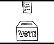 2d Animation motion graphics showing a drawing of a ballot paper going into election voting box on white and green screen with alpha matte in HD high definition.nDownload@ https://creativemarket.com/patrimonio/3414413-Animation-Ballot-Vote-Paper-Voting