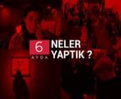 İKSV - Lale Kart 6AY Showreel from 6ay