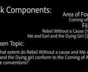 Task Components: nArea of Focus: Coming of Age.nFilms: Rebel Without a Cause (1955) &amp; Me, Earl and the Dying Girl (2015)nChosen Topic: To what extent does Rebel Without A Cause and Me, Earl and the Dying Girl conform to the Coming of Age genre conventions?nnMarksnnA: 10/12 No justification. Effective and highly appropriate knowledge demonstrated of cultural context and task components. An effective range of sources used that add to the critical perspectives explored.nnB: 11/12 - Effective an
