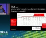 Tech-Talk 1: Understanding Parallelization of Machine Learning Algorithms in Apache Spark™nnAbstract: Machine Learning (ML) is a subset of Artificial Intelligence (AI). In this talk, Richard Garris, Principal Architect at Databricks will explain how various ML algorithms are parallelized in Apache Spark. Andrew Ng calls the algorithms the