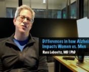Episode 20 of BrainStorm Live - Amprion&#39;s CEO Dr. Russ Lebovitz discusses the impact Alzheimer&#39;s has on women vs. men.Recent studies suggest that Women may show symptoms of dementia at earlier stages of the disease compared with men. Early diagnosis, may therefore be even more important for women than for men.nn============nJoin us and be the first to know as soon as Amprion’s breakthrough Prion Early Detection Testing℠ for Alzheimer’s &amp; Parkinson’s becomes available.nnFollow @Ampr