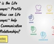 Life Languages™ Profiles &amp; Coaching-For Individuals, Couples and FamiliesnnLife Languages™ will help you understand your communication strengths and will also alert you to your weaknesses, so you become a great all-round communicator. In a team context, it is invaluable if respective communication styles are understood by all team members.nnDeveloped by Fred and Anna Kendall, The Kendall Life Language™ Profile (KLLP) has been taken over 225,000 times by organisations and people around