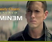 Born as Marshall Bruce Mathers he developed his love for rap-music when his half-brother gifted him a soundtrack with the song &#39;Reckless&#39; by Ice-T on it. Marshall adoptes his name M&amp;M (later changed to Eminem) first when he was 14 and began rapping with his high-school friend. In 1996 his debut album flopped and was mostly ignored by DJs. He got more angry and developed his more sadistic and violent alter ego &#39;Slim Shady&#39;. His record found its way to Dr. Dre who was immediately excited and s