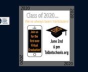 Talbot County Public Schools presents the Easton High School Class of 2020 Virtual Graduation Ceremony, June 2, 2020. Congratulations Warriors!! nnGraduates appear in the order diplomas were presented. Click on chapters listed below.nnGraduation Ceremony Tuesday, June 2, 2020 6:00 pm (0:00)nWelcome Mr. J. Kirk Howie Principal, Easton High School (0:44)nMr. Kevin Carroll Talbot County Teacher of the Year 2019-2020 (1:58)nBienvenidos Giana Samantha Orellana-Reyes Student Government Vice President