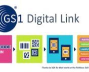 Discover how GS1 Digital Link works for business to businessnnwww.gs1nz.org