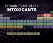 In this video Dr. McCauley uses The Periodic Table of Intoxicants and Addictions to explain the Dopamine Hypothesis and its potential for Cross-Addiction.nnThere are many drugs that release dopamine such as the usual drugs: Alcohol, Marijuana, Cocaine, and Nicotine.These fit on The Periodic Table of Intoxicants as well as stimulants, entactogens (Ecstasy), entheogens (used to be called hallucinogens), dissociatives (PCP, Ketamine), sedative hypnotics (Valium, Xanax), hypnotics (GHB, Ambien), o
