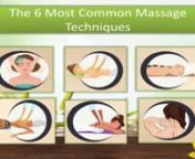 This video shows 6 most Common Massage Techniques that helps to relax and rejuvenation your body. nThai Massage, Swedish Massage, Hot Stone Massage, Shiatsu Massage, Myofascial Massage, and Deep Tissue Massage.nnWe provide Spa Services in Pune, Mumbai, New Delhi, Kolkata, Chennai, Bangalore, Goa, and Ahmedabad.nnVisit Us: nhttp://www.oraspa.in