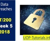 IT/200 Brand NEW 2018 Tutorials JUST UPLOADED! Download NOW @ http://UOP-Tutorials.info/it200.htmlnnIT/200 Cloud-Based Office Productivity Suite Presentation, IT/200 Practice with Productivity Tools, IT/200 Computer Networking and Configurations, IT/200Point of Sale Data Collection, IT/200 Automating Sales and Inventory, IT/200 Mobile Devices and Social Media, IT/200 Medical Technologies, IT/200 Data Breaches, IT/200, IT200nnIT/200 Cloud-Based Office Productivity Suite Presentation, IT/200 Pra